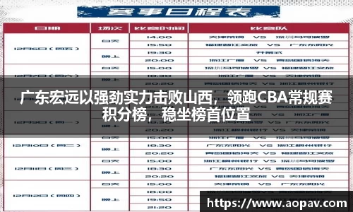 广东宏远以强劲实力击败山西，领跑CBA常规赛积分榜，稳坐榜首位置