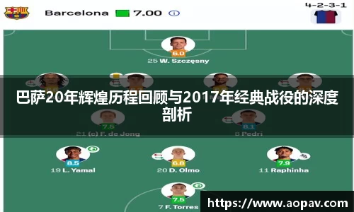 巴萨20年辉煌历程回顾与2017年经典战役的深度剖析