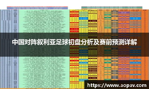 中国对阵叙利亚足球初盘分析及赛前预测详解