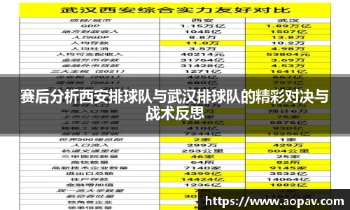 赛后分析西安排球队与武汉排球队的精彩对决与战术反思