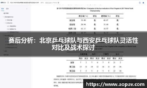 赛后分析：北京乒乓球队与西安乒乓球队灵活性对比及战术探讨