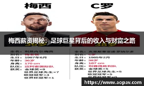 梅西薪资揭秘：足球巨星背后的收入与财富之路
