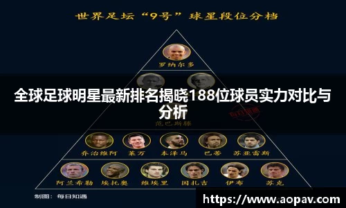 全球足球明星最新排名揭晓188位球员实力对比与分析