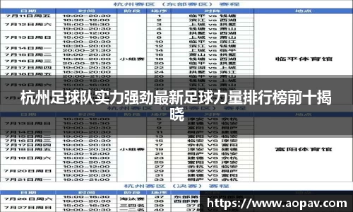 杭州足球队实力强劲最新足球力量排行榜前十揭晓
